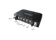 Τηλεοπτική συσκευή αποστολής σημάτων διαποδιαμορφωτών COFDM H.265 FDD IP ραδιο για το σύστημα τακτικών επικοινωνιών