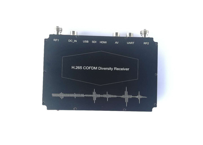 Μικρός COFDM τηλεοπτικός δέκτης δύο καναλιών για την ψηφιακή ραδιοφωνική αναμετάδοση H.265