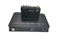 Τηλεοπτικός κηφήνας H.265 4K SDI χαρτογράφησης συσκευών αποστολής σημάτων HEVC COFDM