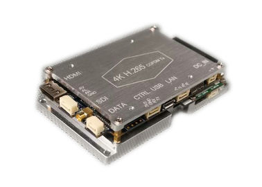Πομπός βίντεο μεγάλης εμβέλειας Mini COFDM HEVC H.265 4K Broadcast Video Transmitter